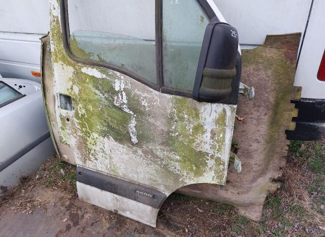 
								RENAULT Jobb első Ajtó (Részeivel) full									