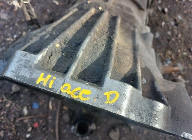 
								TOYOTA Váltó (Mechanikus) full									