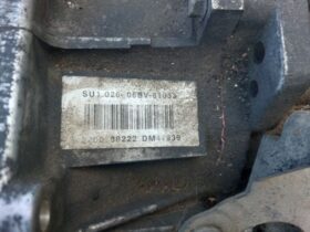 RENAULT Automata Váltó