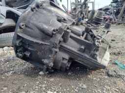 
										RENAULT Váltó (Mechanikus) full									